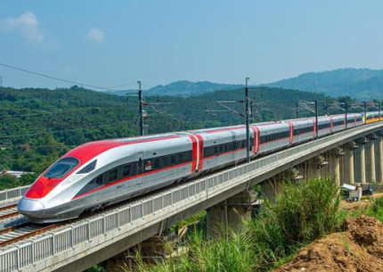 3D2N Jakarta Bandung Tour by WHOOSH Fast Train